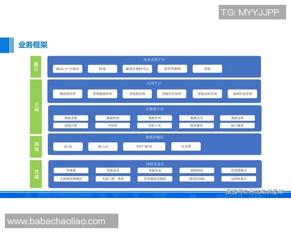构建高效的pg国际流式ETL系统助力数据实时处理与分析的全新解决方案