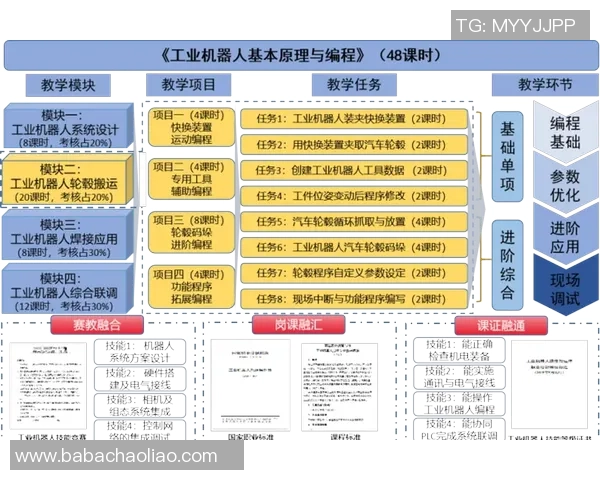 构建高效的pg国际流式ETL系统助力数据实时处理与分析的创新之路