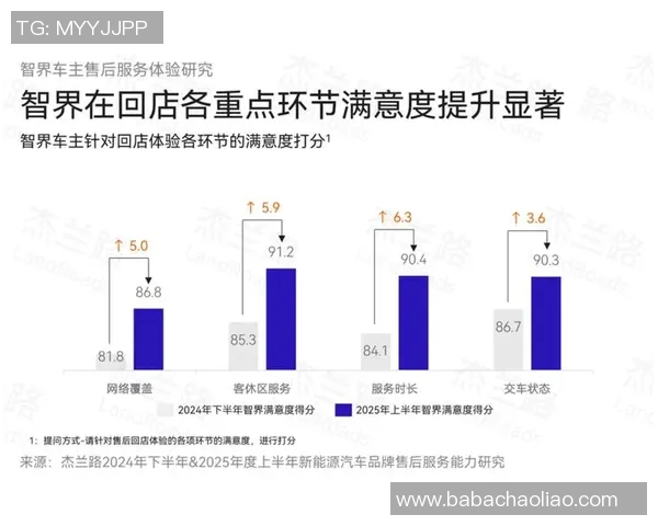 构建全面的焦点娱乐价值交付体系提升用户体验与品牌竞争力