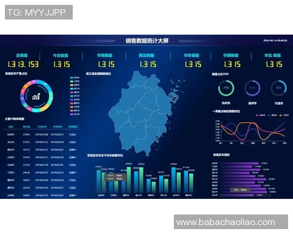 6686体育可视化搭建全攻略助力数据分析与决策提升运动管理效率